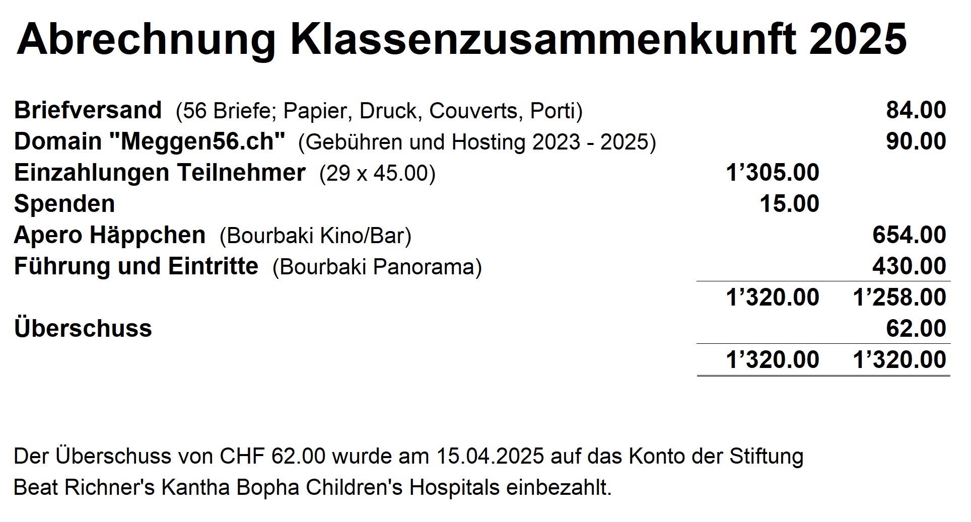 Abrechnung-2025